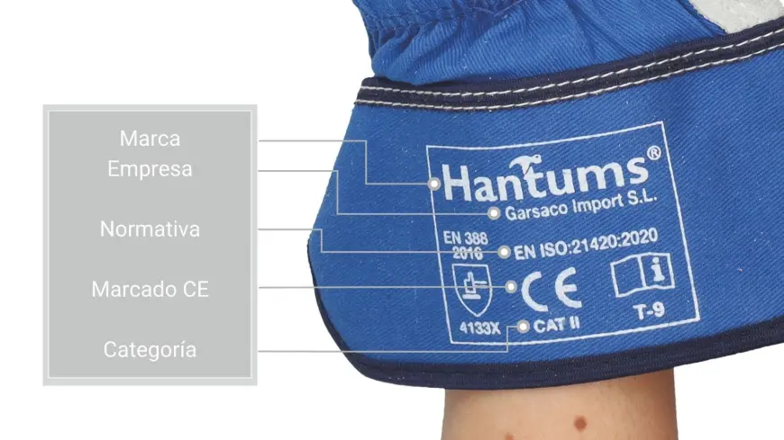 Etiqueta guantes de seguridad