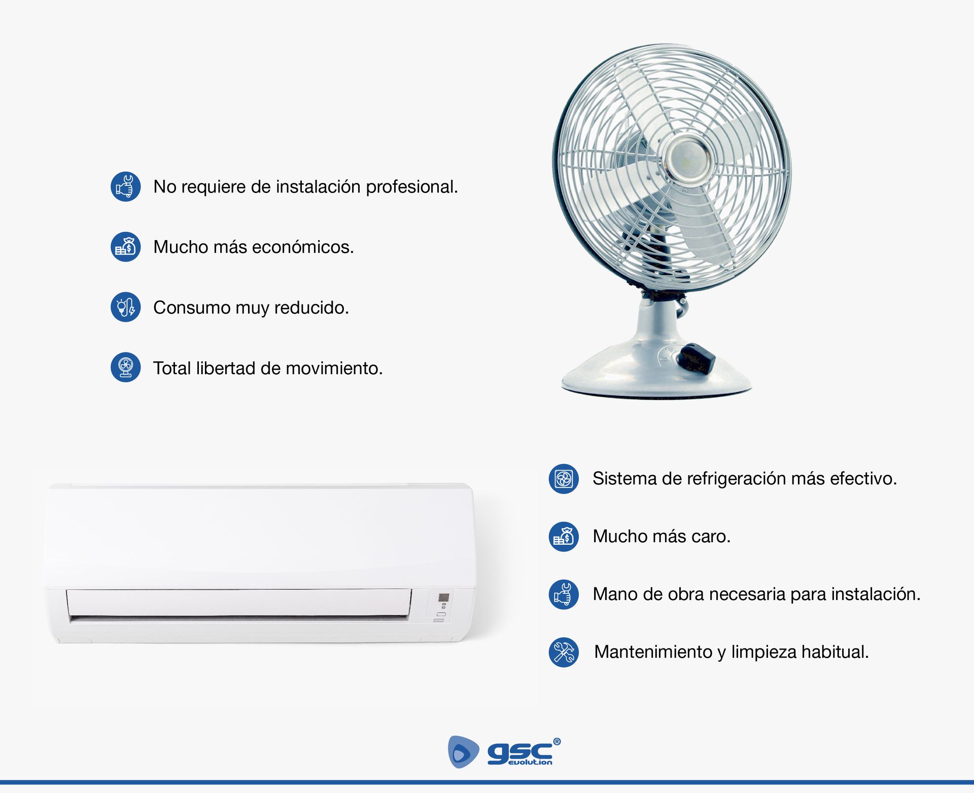 infografía ventilador vs aire acondicionado