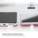 Cargador GaN USB C + A