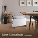 Calefactor eléctrico convector turbo Susuk Máx. 2000W