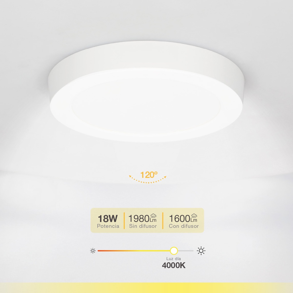 Downlight superficie LED redondo Karawa 18W 4000K Blanco