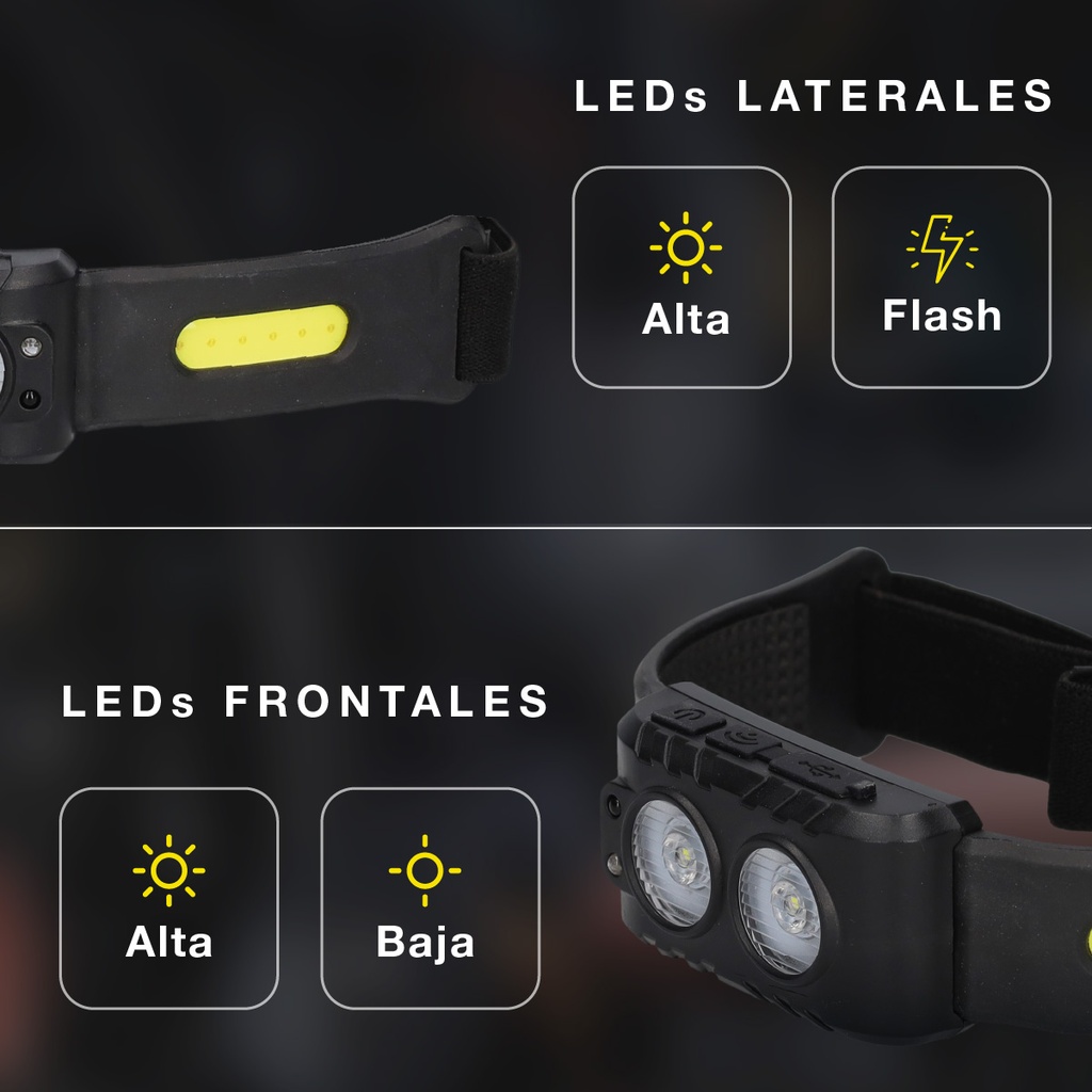 Linterna de cabeza LED COB con sensor 3W