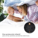Base múltiple empotrable 3T + 1 USB A + 1 USB Tipo C (3x1.5mm) 1,4M