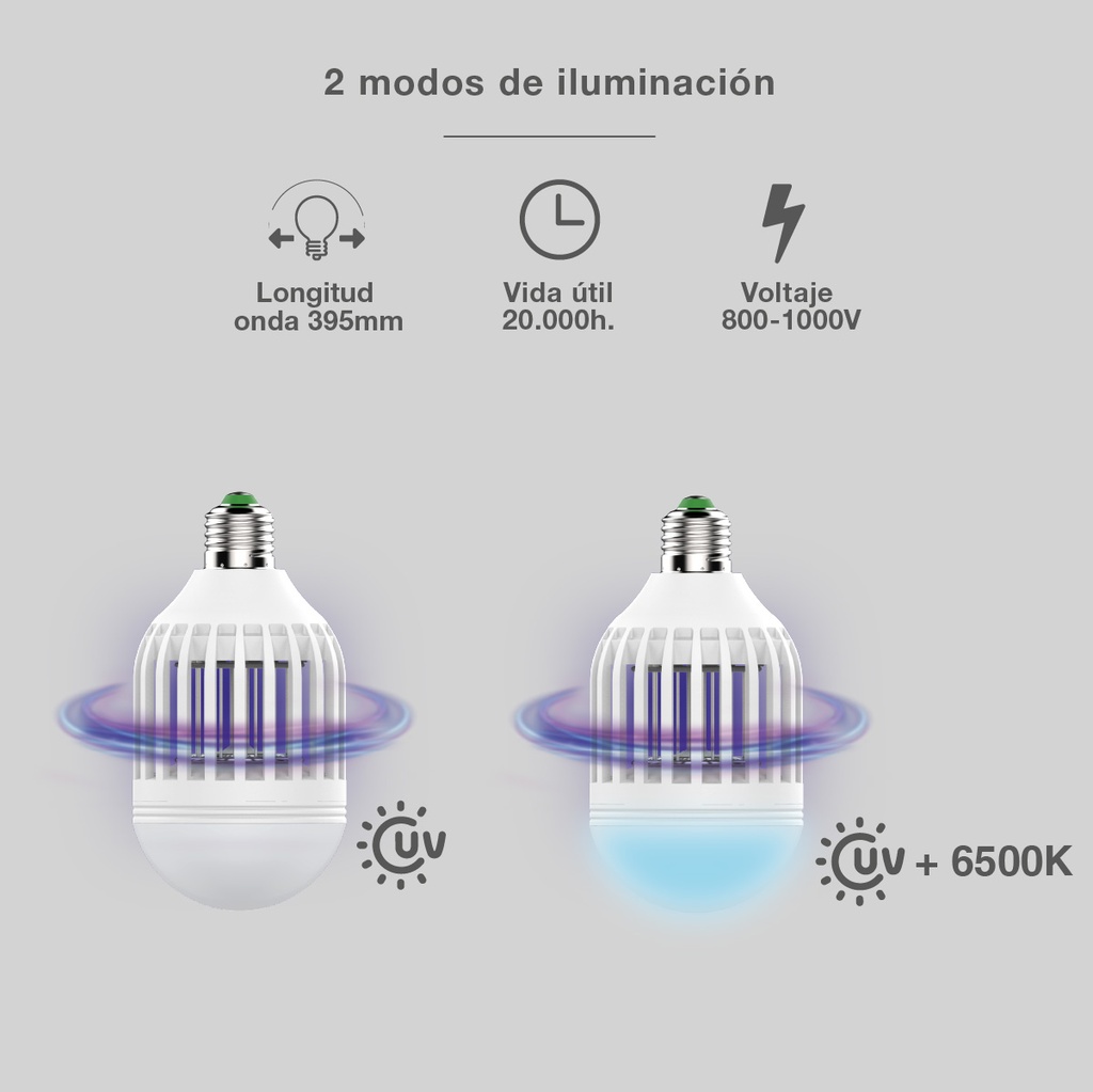 Lámpara LED mata mosquitos 5W E27 6500K