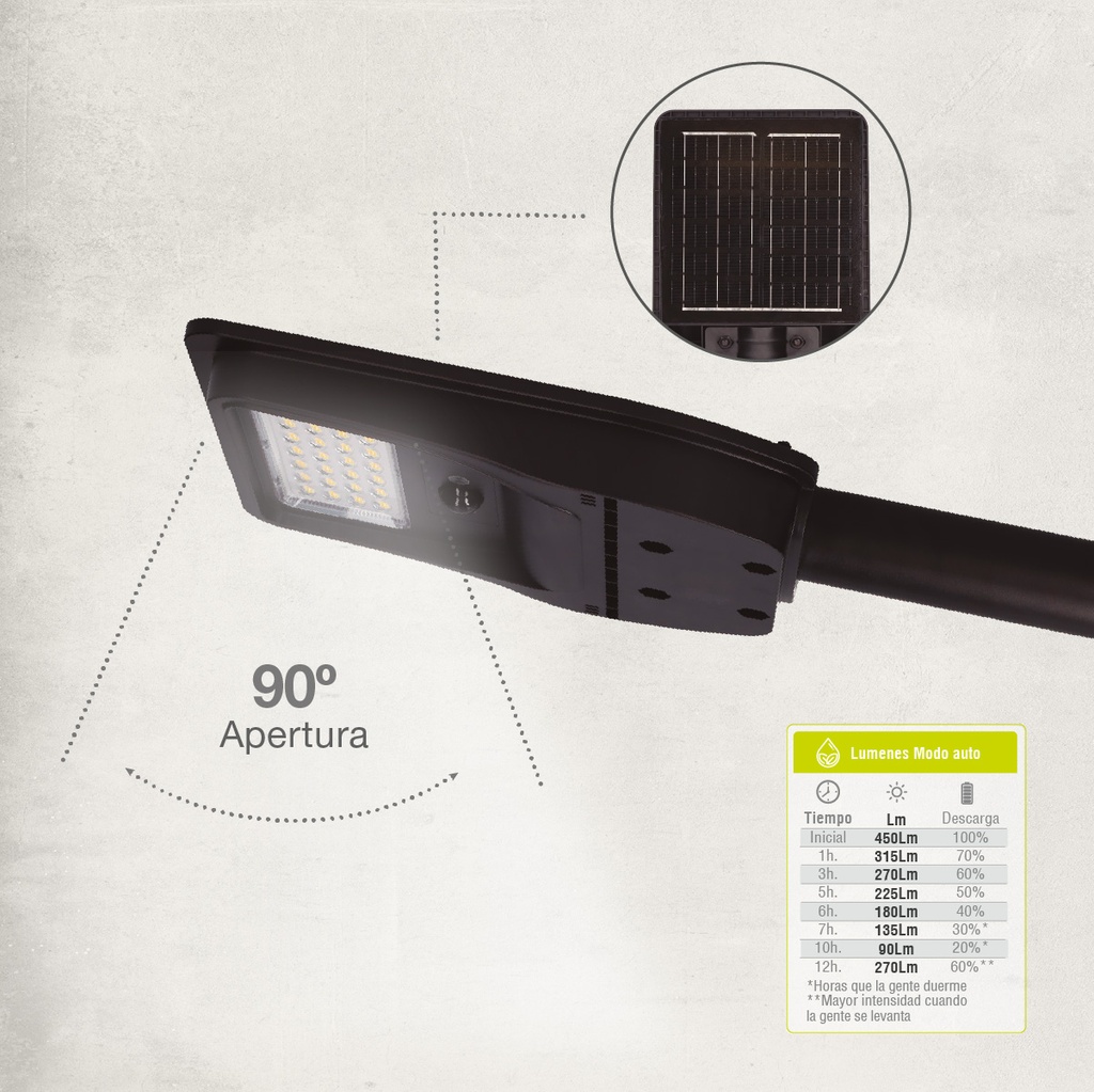 Farola solar LED Buat con sensor de movimiento y crepuscular 7W 4000K IP65