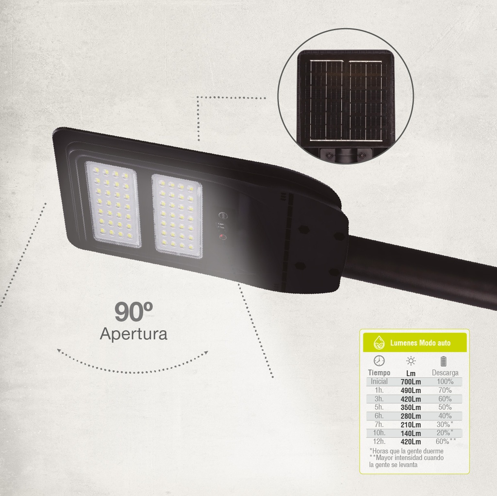Farola solar LED Buat con sensor de movimiento y crepuscular 7W 6500K IP65