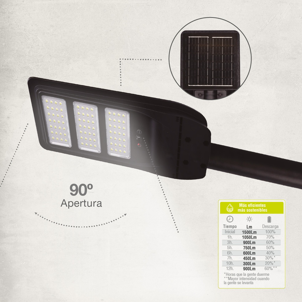Farola solar LED Buat con sensor de movimiento y crepuscular 14W 4000K IP65