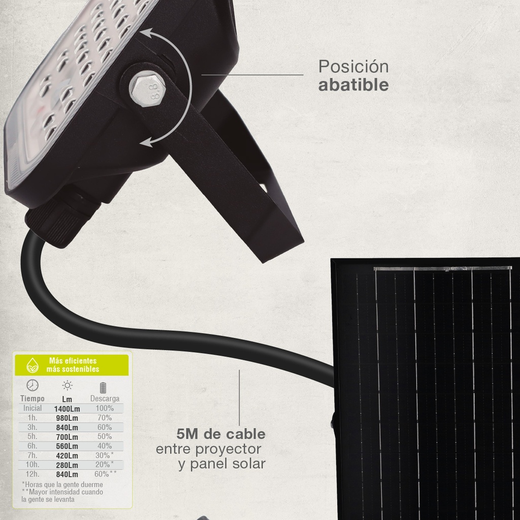 Proyector solar LED Pamol con sensor de movimiento y crepuscular 8W 6500K IP65 Negro