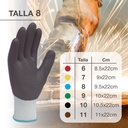Guante poliéster y recubrimiento completo de nitrilo Blanco/Gris - Talla 8