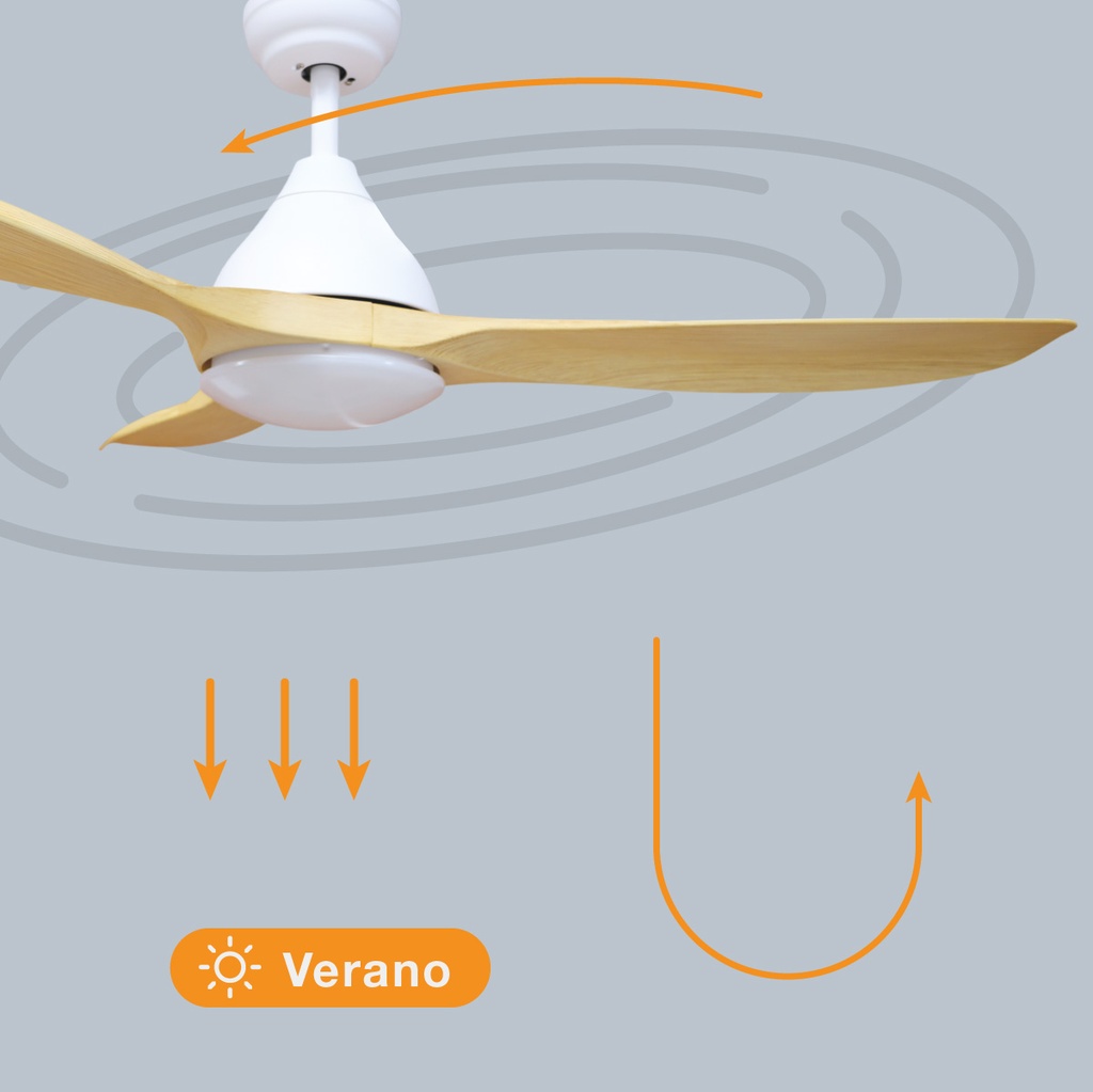 Ventilador techo Luma con luz CCT regulable y mando Ø117 3 aspas DC Blanco