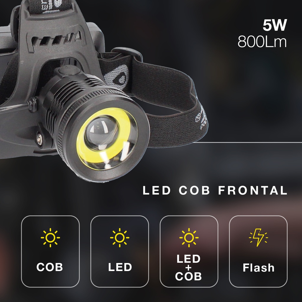 Linterna de cabeza LED COB recargable USB 800lm