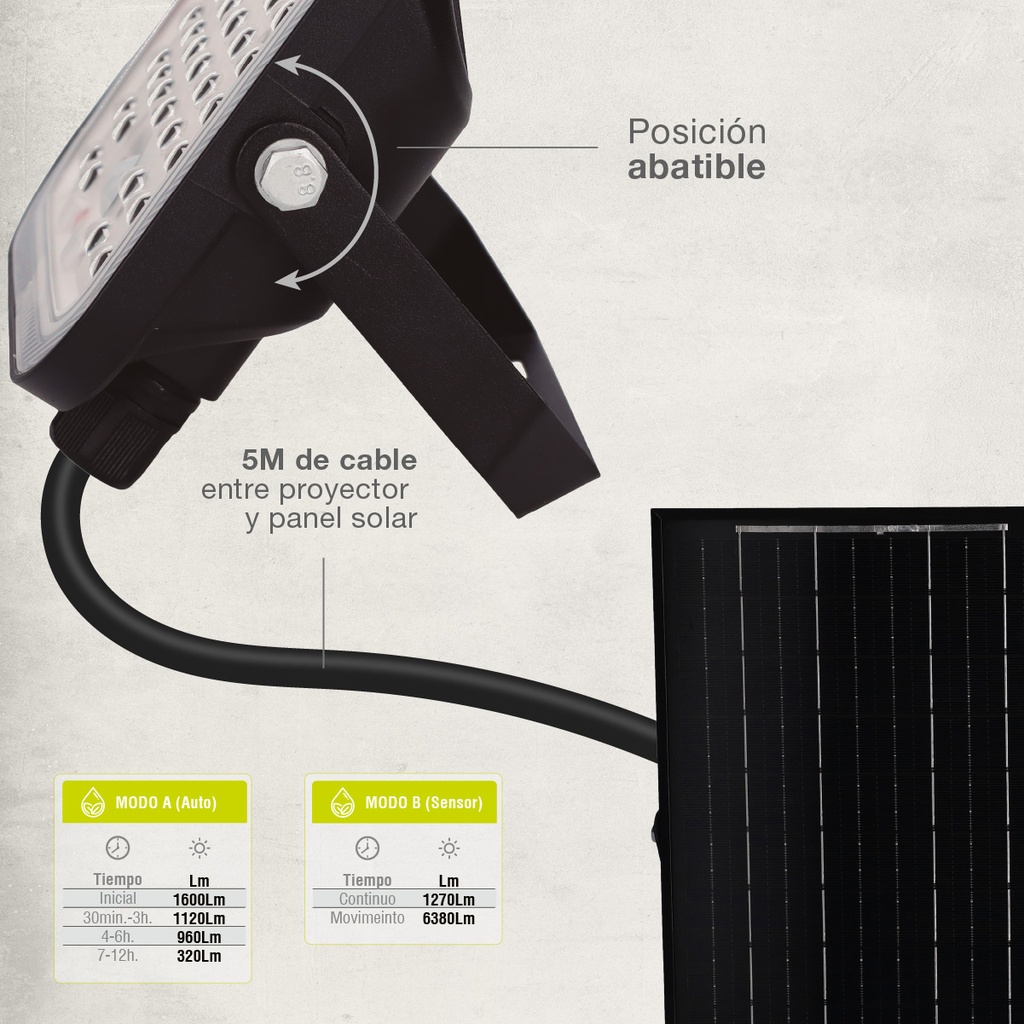 Proyector solar LED Pamol con sensor de movimiento y crepuscular 300W 6500K IP65 Negro