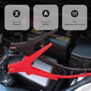 Pinzas conexionado 35mm2 4,5M 400A