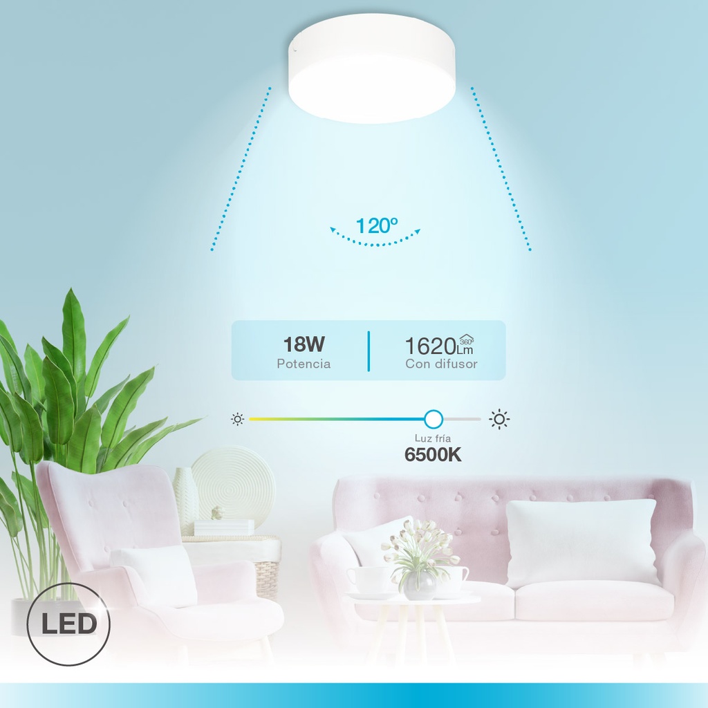 Downlight superficie LED redondo Bogur 18W 6500K Blanco