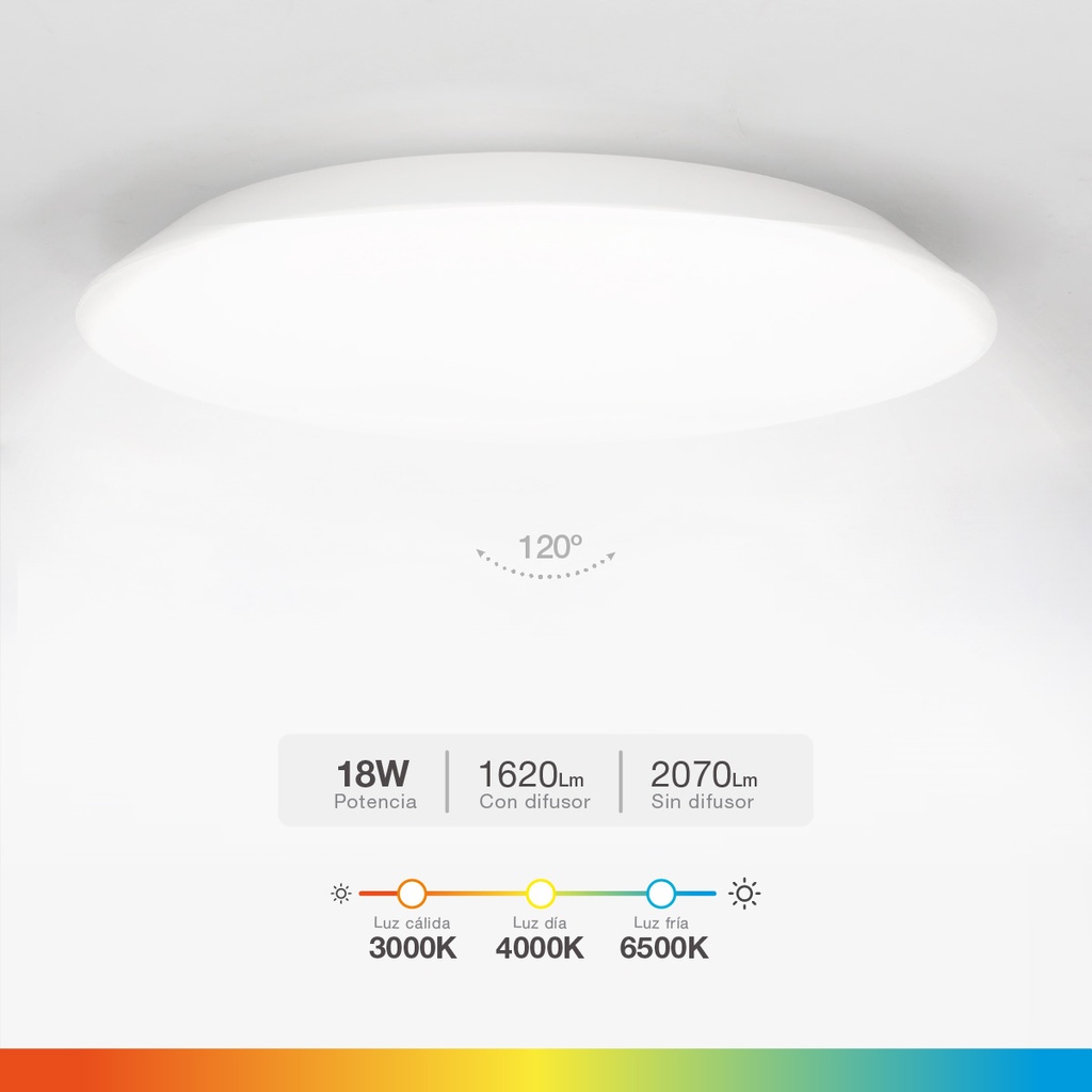 Plafón techo LED Kandak 18W 3000-4000-6500K