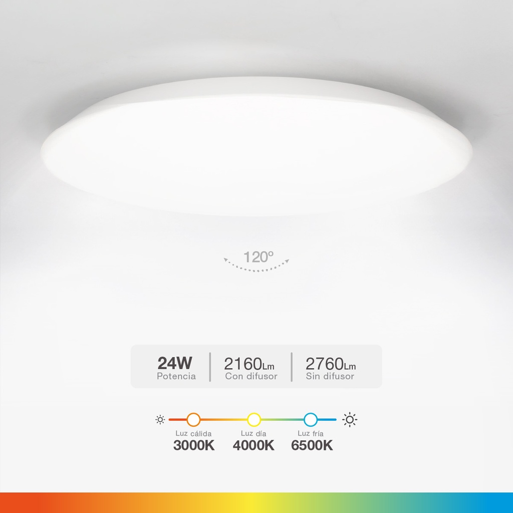 Plafón techo LED Kandak 24W 3000-4000-6500K