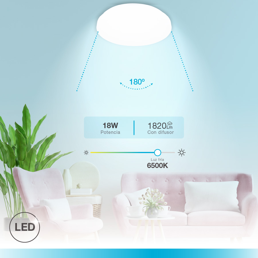 Plafón techo LED 18W 6500K Blanco - Libertina