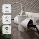 Ladrón 4 salidas Blanco