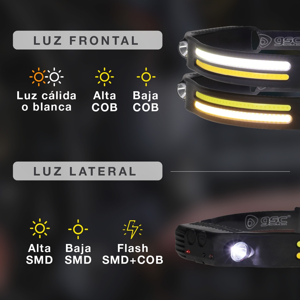 Linterna de cabeza LED COB con sensor 6W