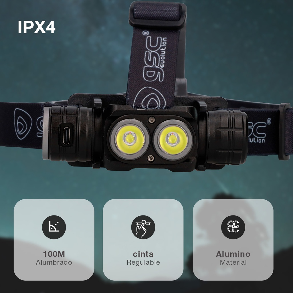 Linterna LED de cabeza recargable USB 40W 3000lm