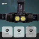 Linterna LED de cabeza recargable USB 40W 3000lm