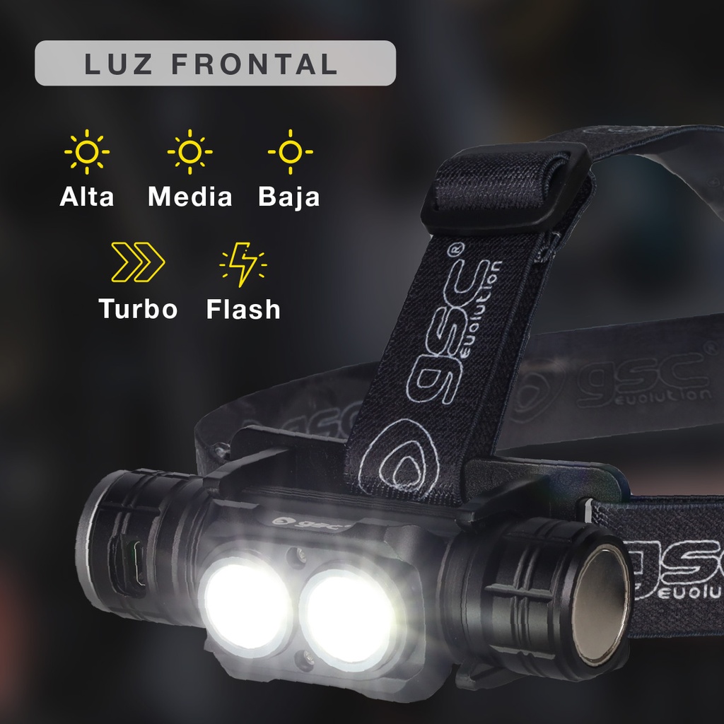 Linterna LED de cabeza recargable USB 40W 3000lm