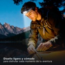 Linterna LED de cabeza recargable USB 40W 3000lm