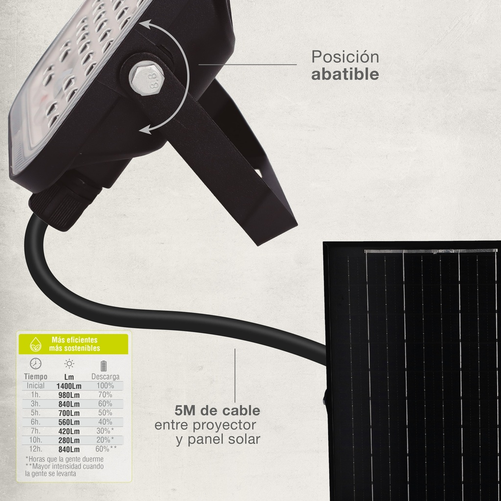 Proyector solar LED Miloha 300W 6500K IP65 Negro