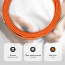 Guía pasacables fibra vidrio + metal 4mm 10M Naranja