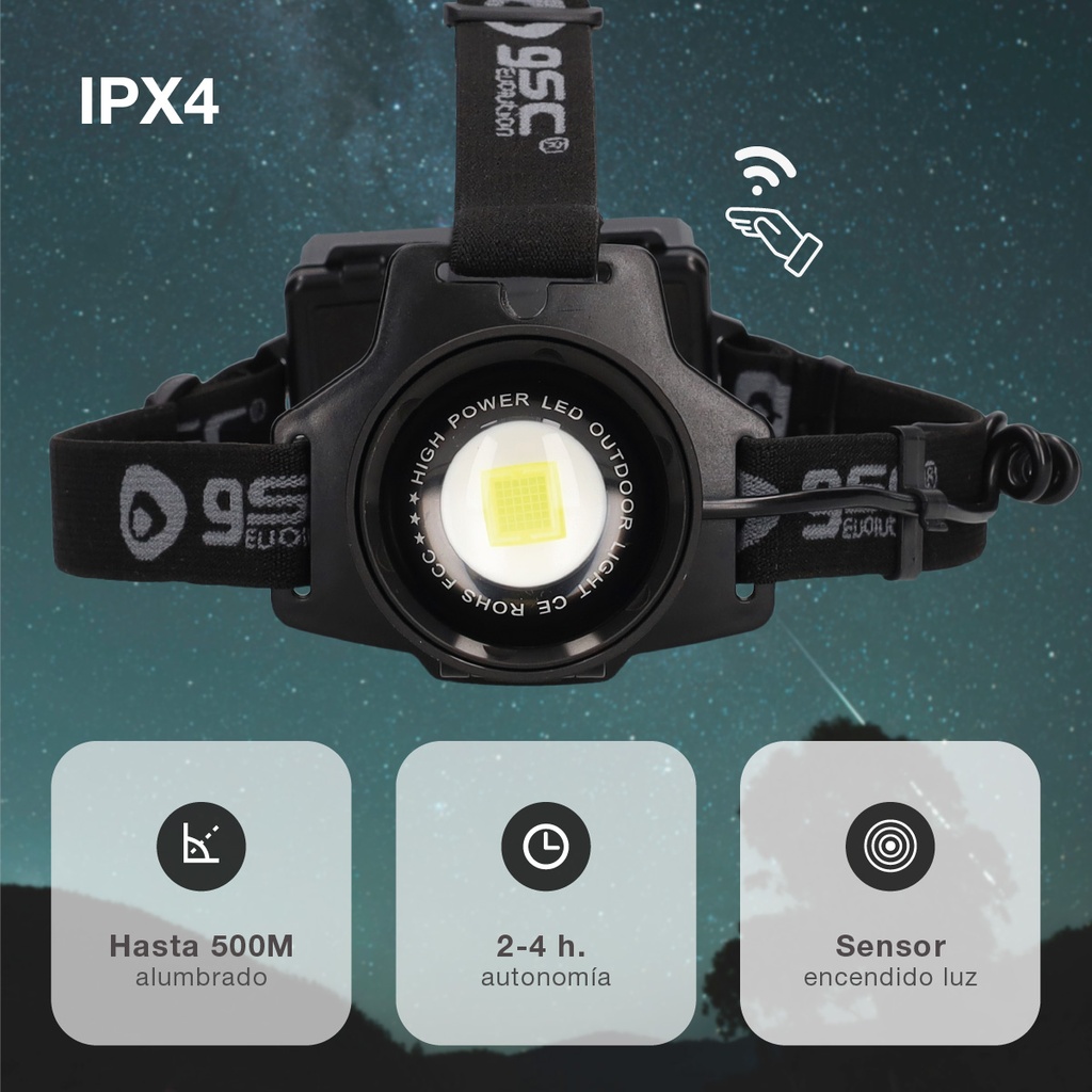Linterna LED de cabeza con zoom recargable USB 60W + 1,2W