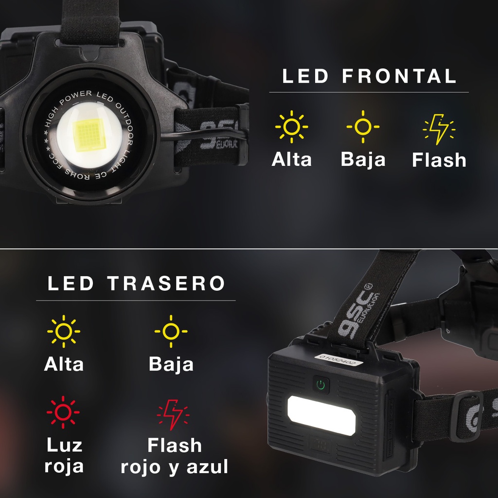 Linterna LED de cabeza con zoom recargable USB 60W + 1,2W