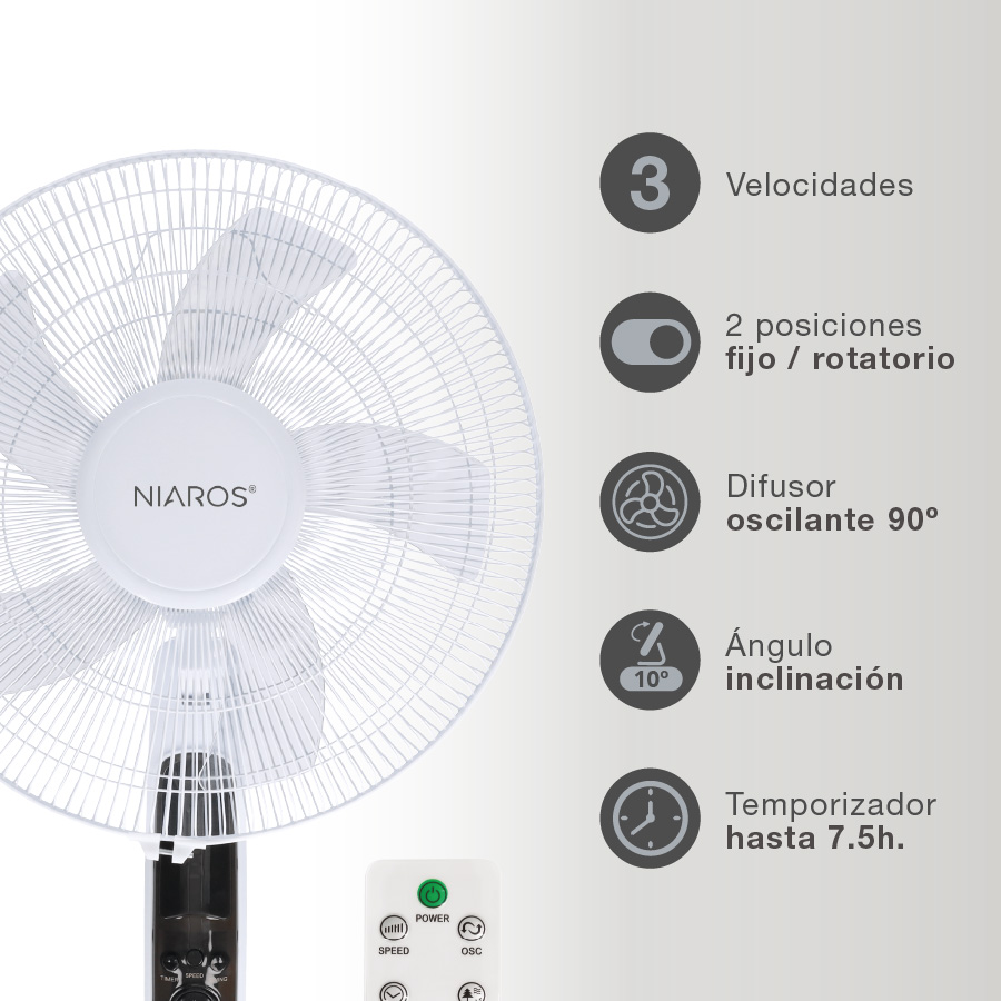 Ventilador de pie Lungra con mando y temporizador Ø43cm 50W Blanco