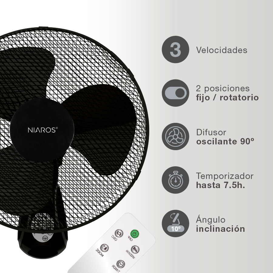 Ventilador de pared Sautar con mando Ø43cm 45W Negro