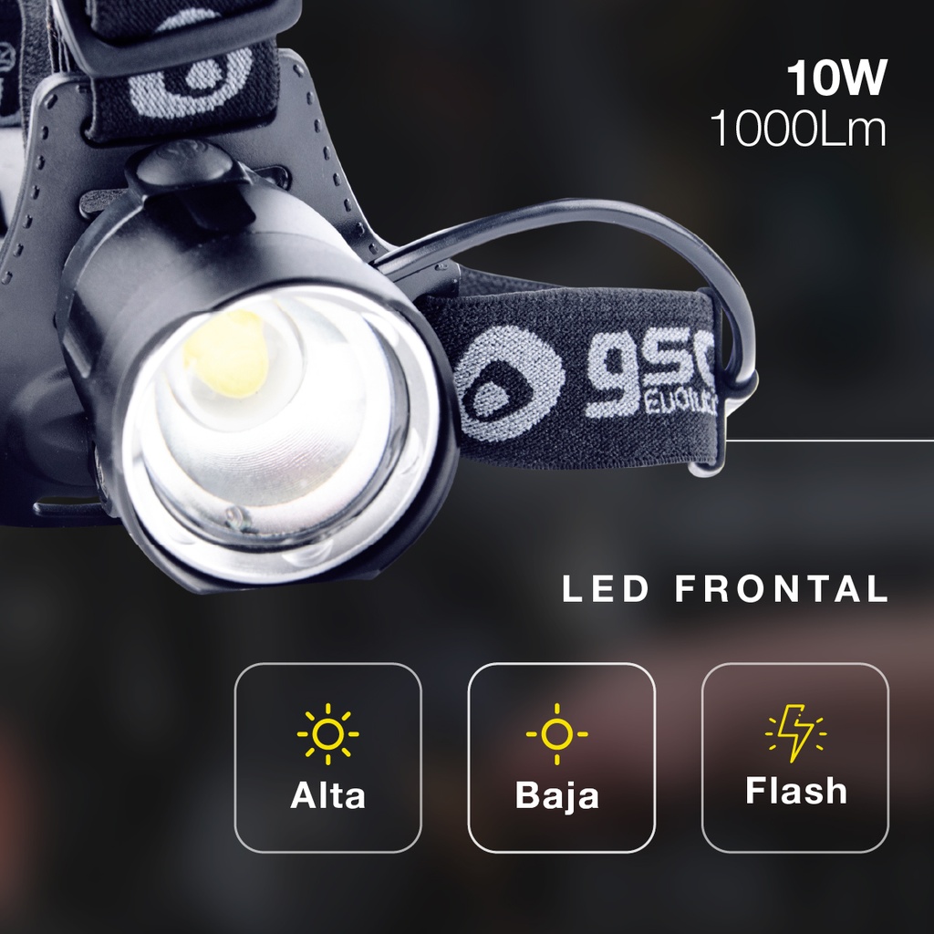 Linterna de cabeza LED con zoom recargable USB 1000lm
