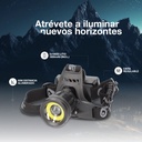 Linterna de cabeza LED COB recargable USB 800lm