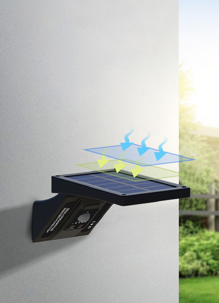 Aplique solar LED Ganda con sensor movimiento y crepuscular 3W 3000 - 4200 - 6000K