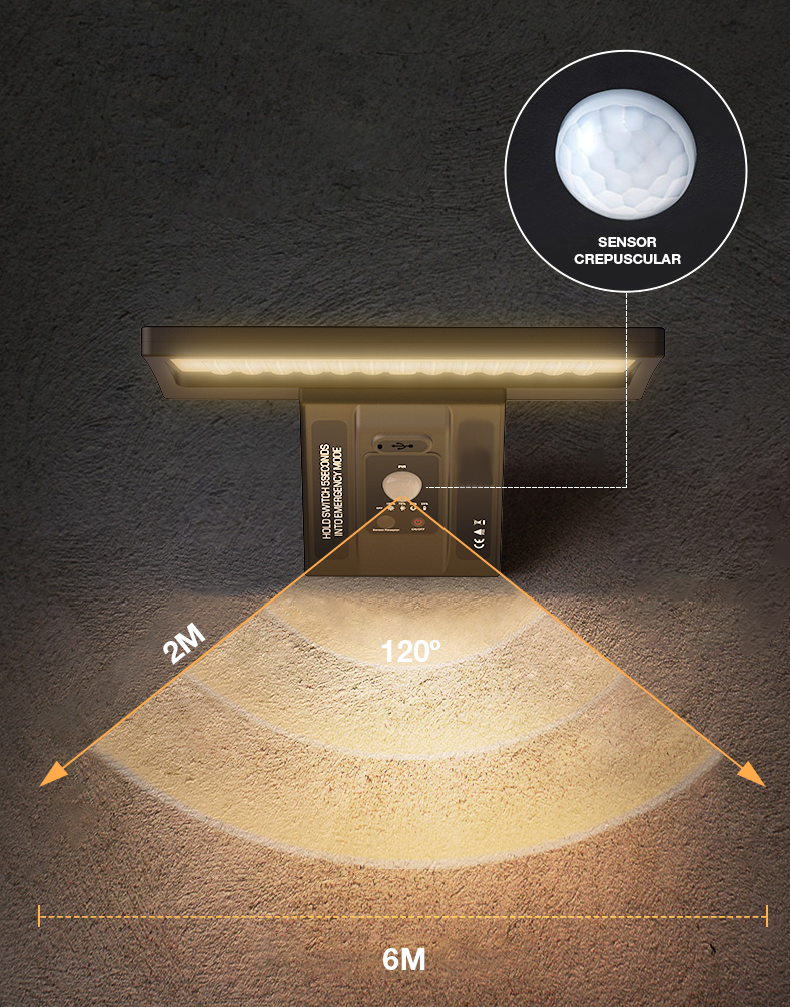 Aplique solar LED Ganda con sensor movimiento y crepuscular 5W 3000 - 4200 - 6000K