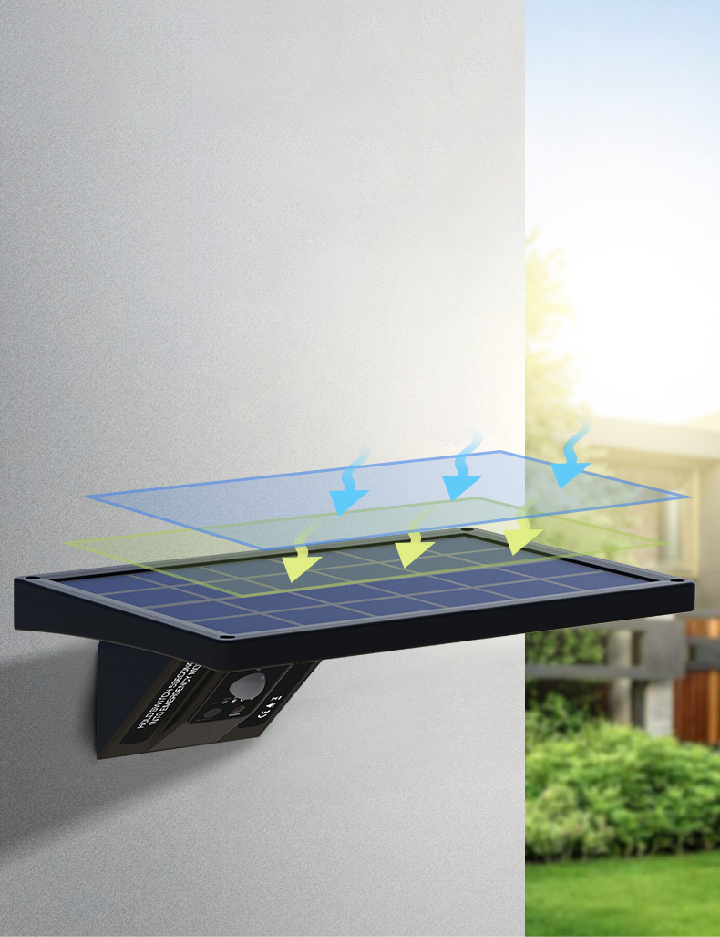 Aplique solar LED Ganda con sensor movimiento y crepuscular 8W 3000 - 4200 - 6000K