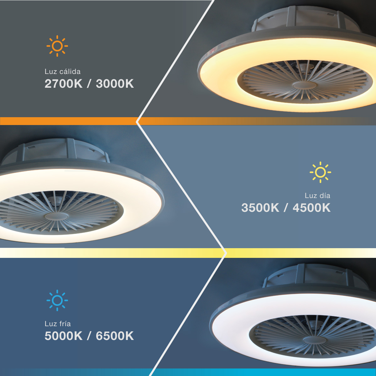 Ventilador de techo Box Fan con mando 22' CCT regulable Blanco