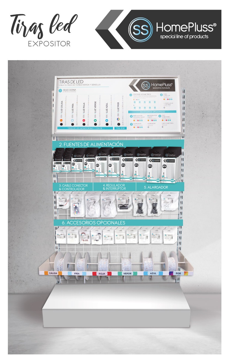 LED strips display