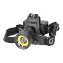 Linterna de cabeza LED COB recargable USB 800lm
