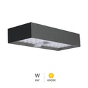 [200210008] Aplique solar LED Meloy con sensor crepuscular y movimiento 6W 4000K IP65