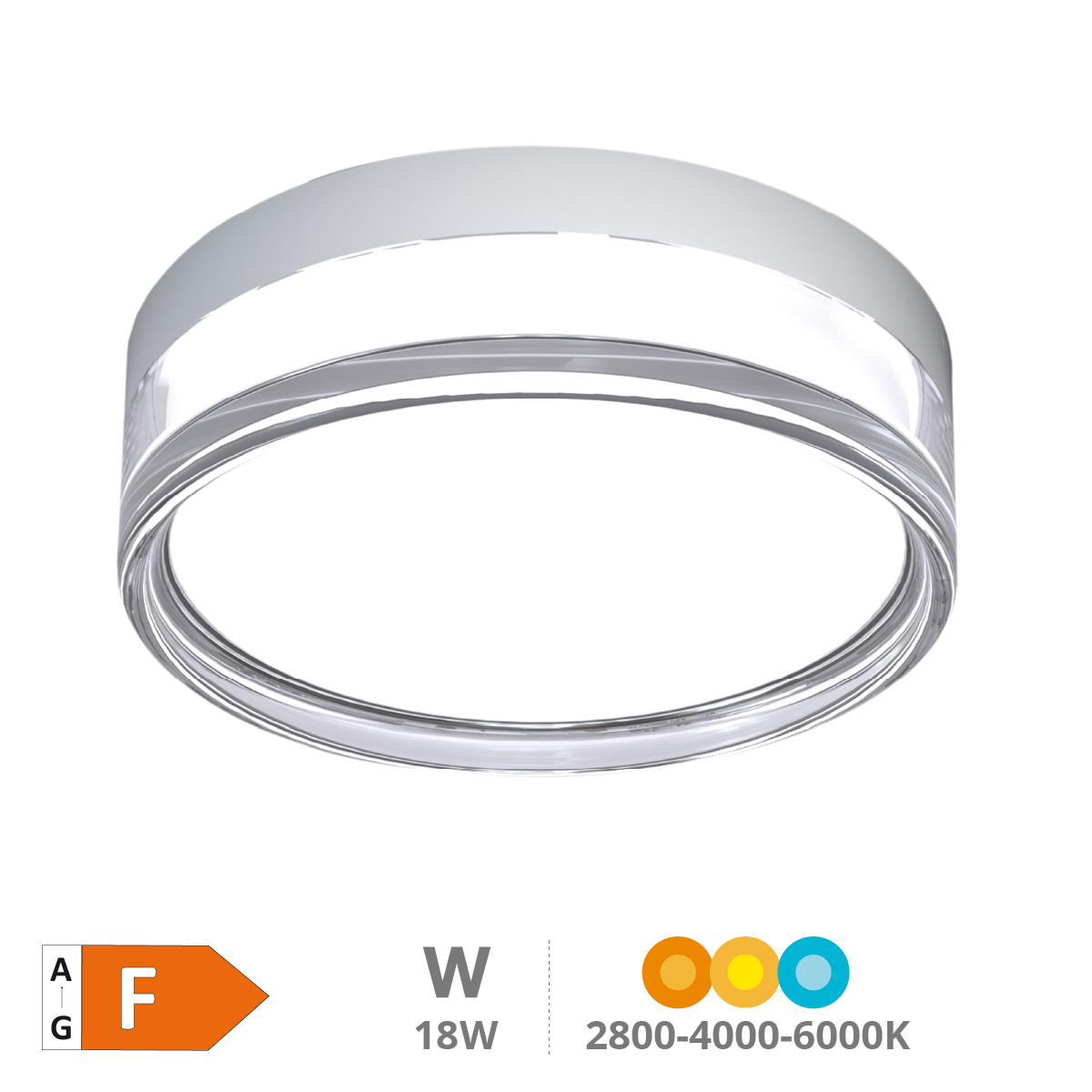 Plafonnier LED Bulaw 18W 2800-4000-6000K IP65 Blanc