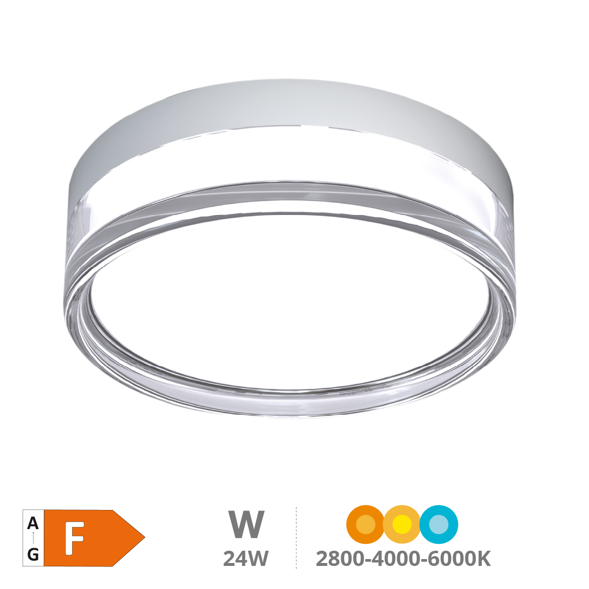 Plafón techo LED Bulaw 24W 2800-4000-6000K IP65 Blanco 
